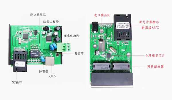 用科学降成本，省时、省力、省钱
