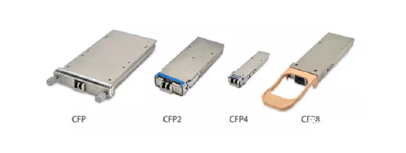 CFP光模块
